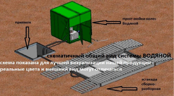 Пункт мойки колес Водяной Пункт мойки колес Водяной